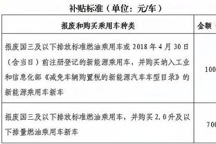 你得来一这个！FIBA晒知名野球手杨政掰脚投三分视频调侃詹姆斯